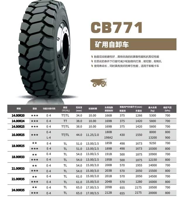 Construction machinery OTR tires available in stock! Construction machinery OTR tires available in stock!